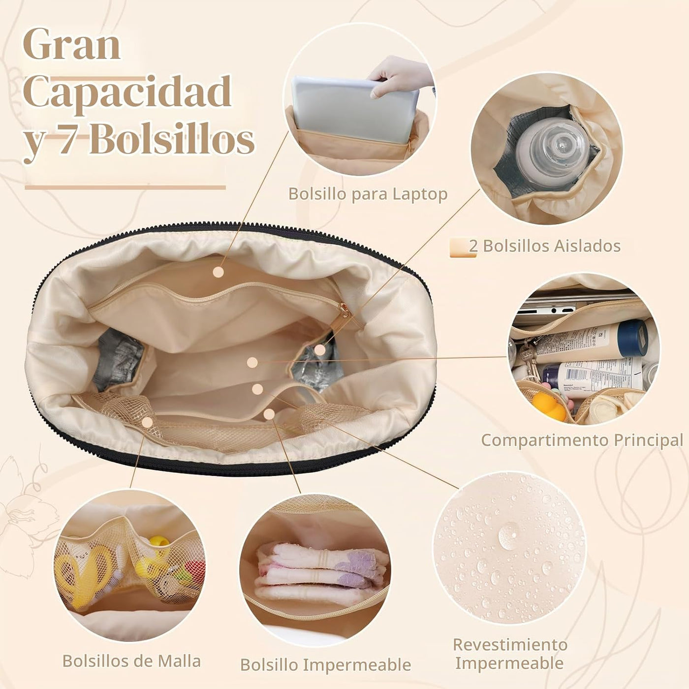 Miss Fong - Mochila para pañales Mochila de neopreno para bebé | Ma...