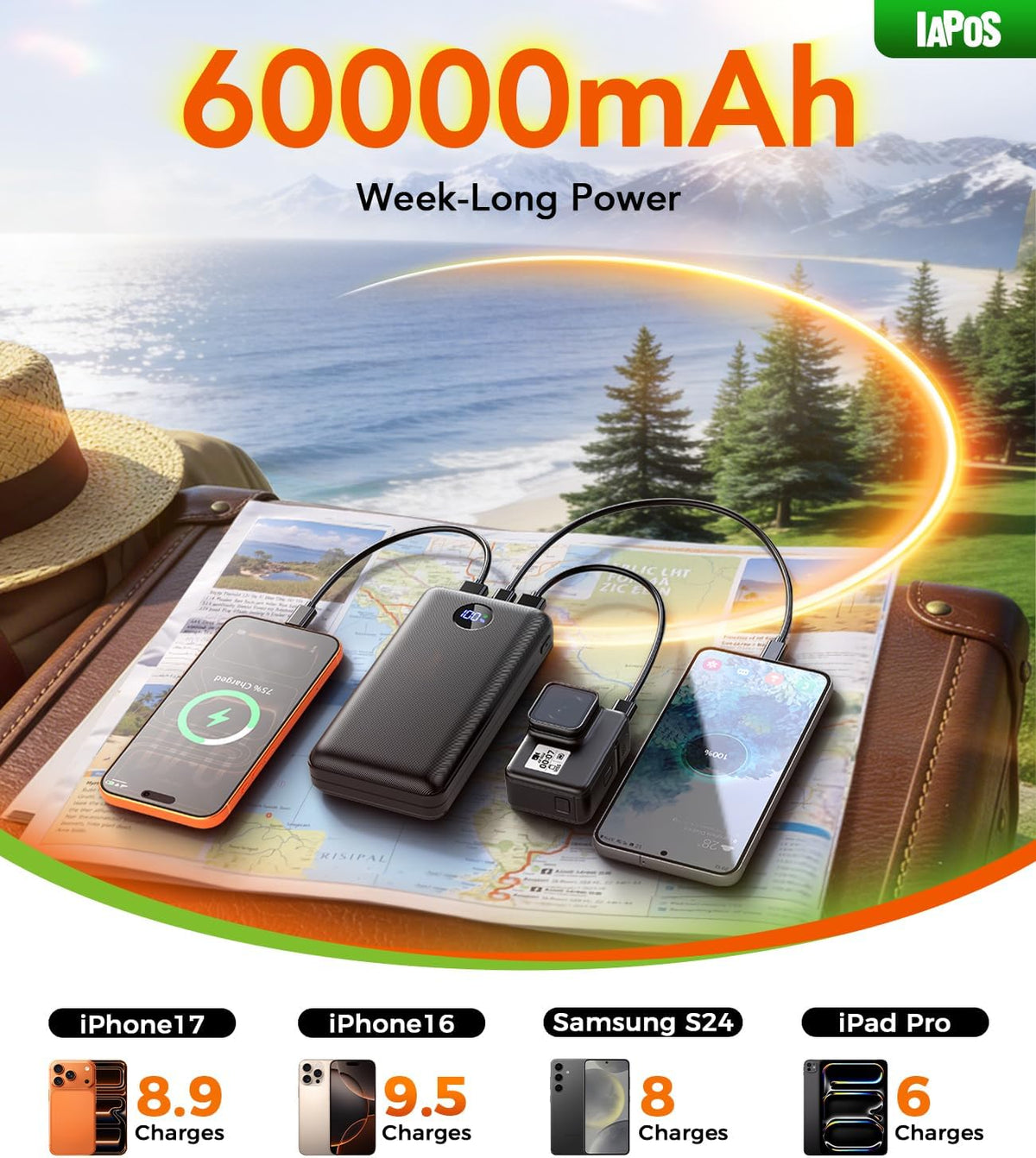Cargador portátil IAPOS 60000mAh, batería de carga de 5 dispositivo...