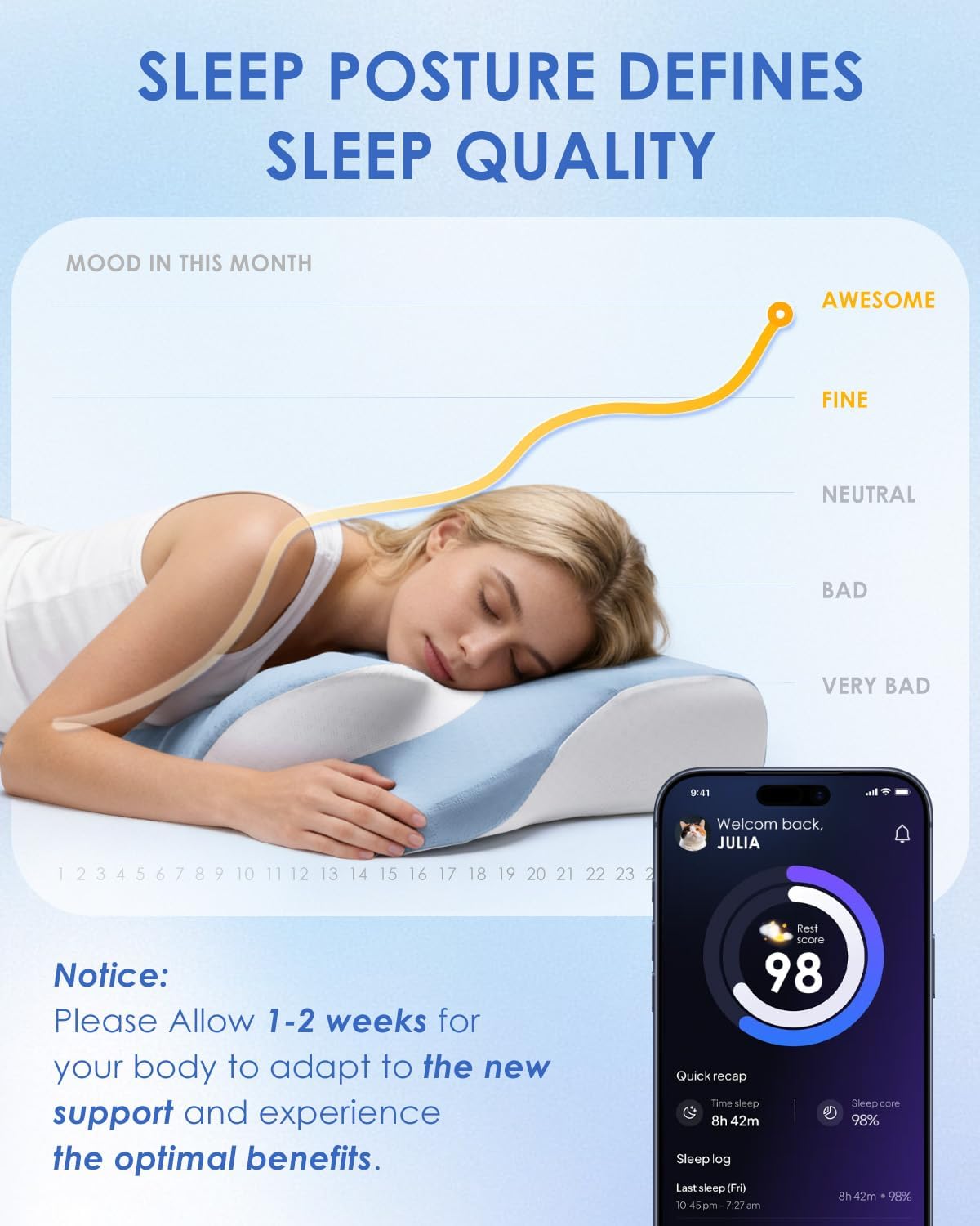 Almohada cervical ergonómica, doble cara cuello y hombro, alivio de...