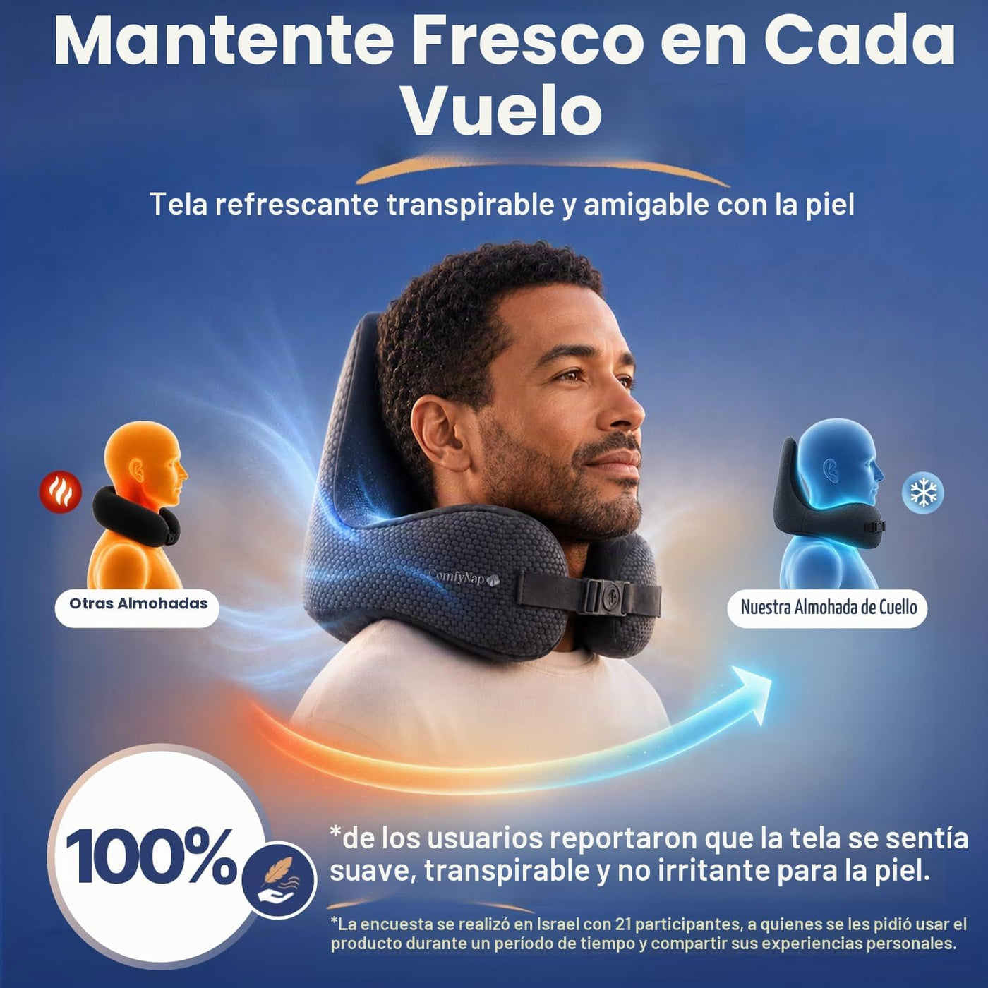 ComfyNap® Almohada de cuello de viaje versátil para avión [patentad...
