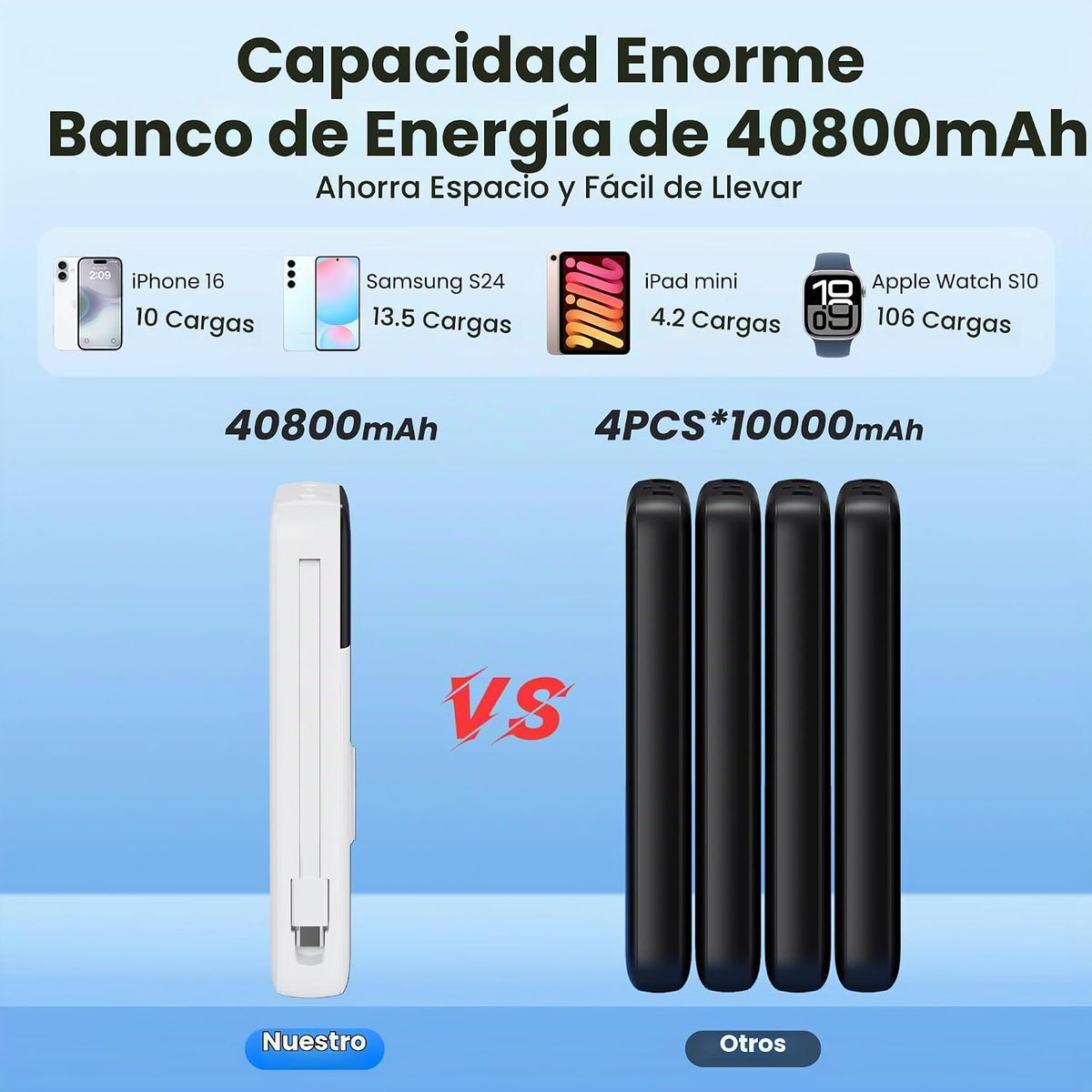 Cargador portátil de 40800 mAh con cables integrados, batería portá...