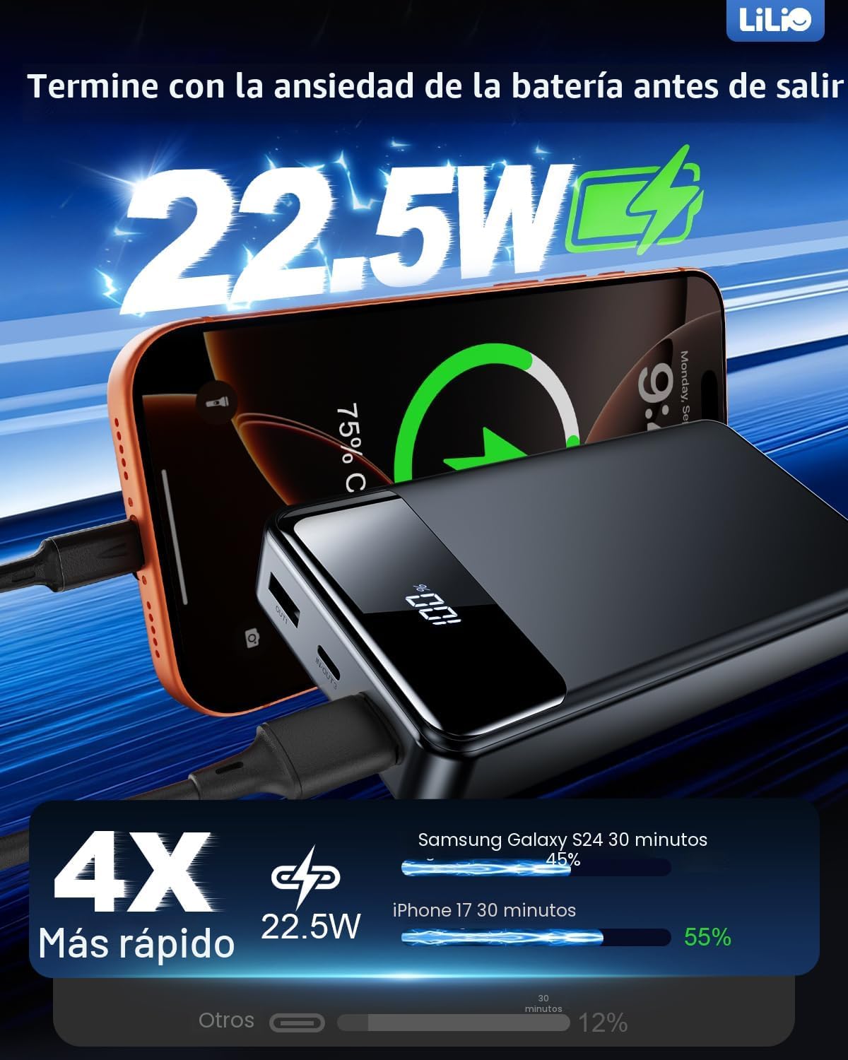 LILIO Cargador portátil 60000mAh, carga rápida de 22.5W con cable 3...