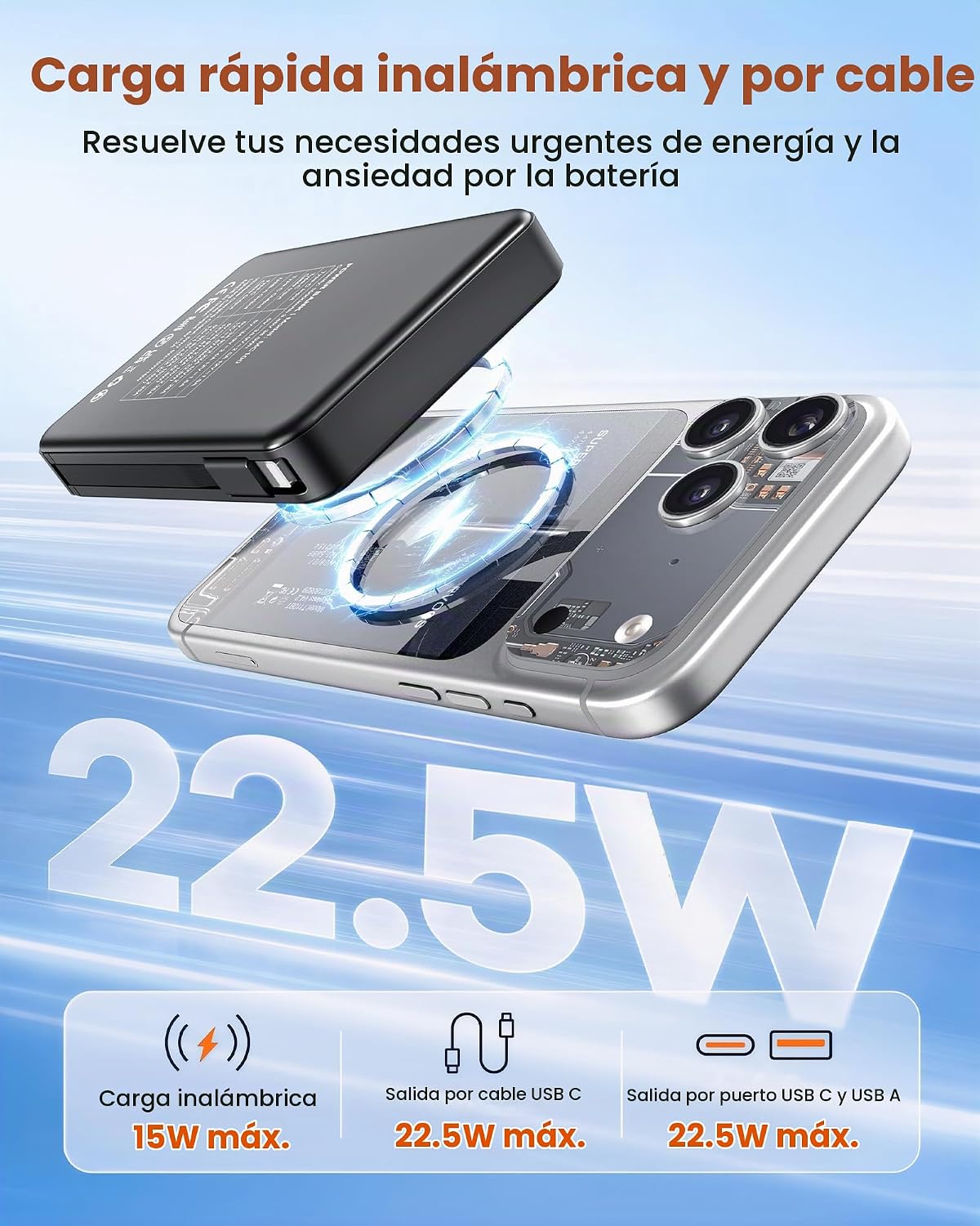 RONEGN Banco de energía 10000mAh carga rápida magnética inalámbrica...