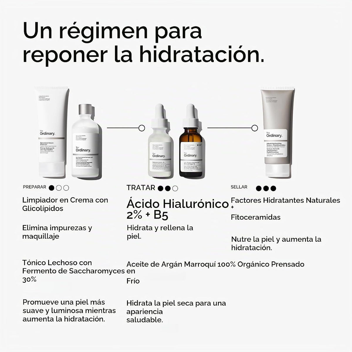The Ordinary Aceite de argán marroquí 100% orgánico prensado en frí...