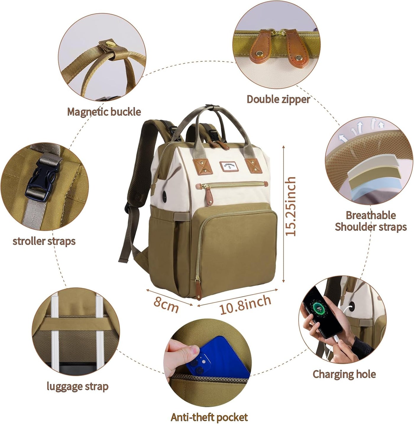 SUPROMOMI Mochila para pañales: bolsa de bebé para niño y niña, bol...