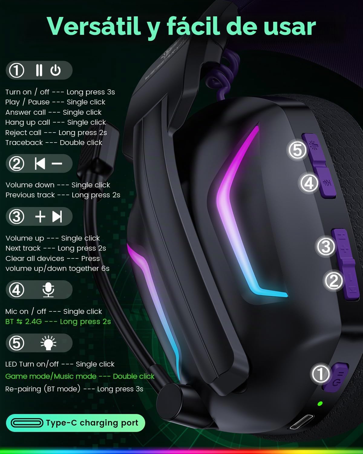 WESEARY Auriculares inalámbricos para juegos para PS5, PS4, PC, Swi...