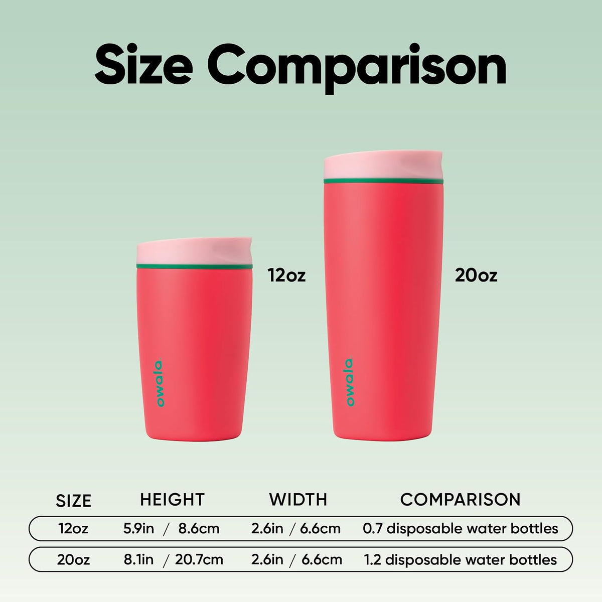 Owala SmoothSip Slider Vaso de café de acero inoxidable con aislami...