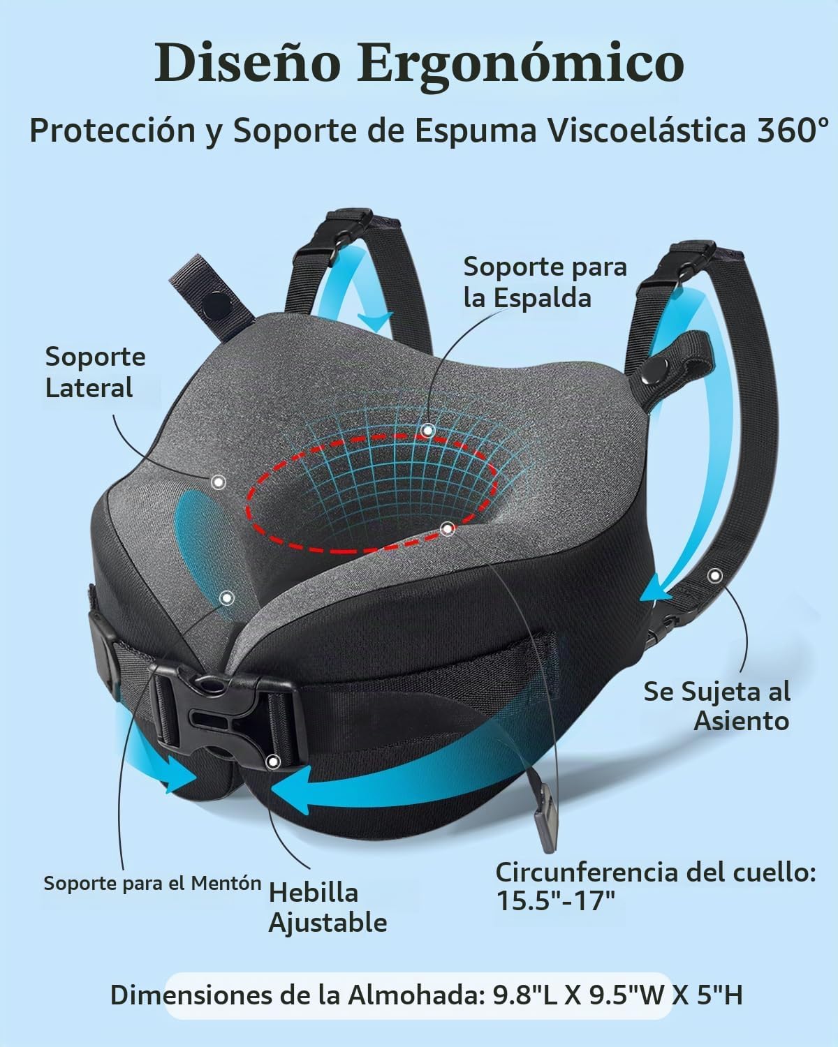 YFONG Almohada de viaje para aviones de vuelo largo, combinación de...