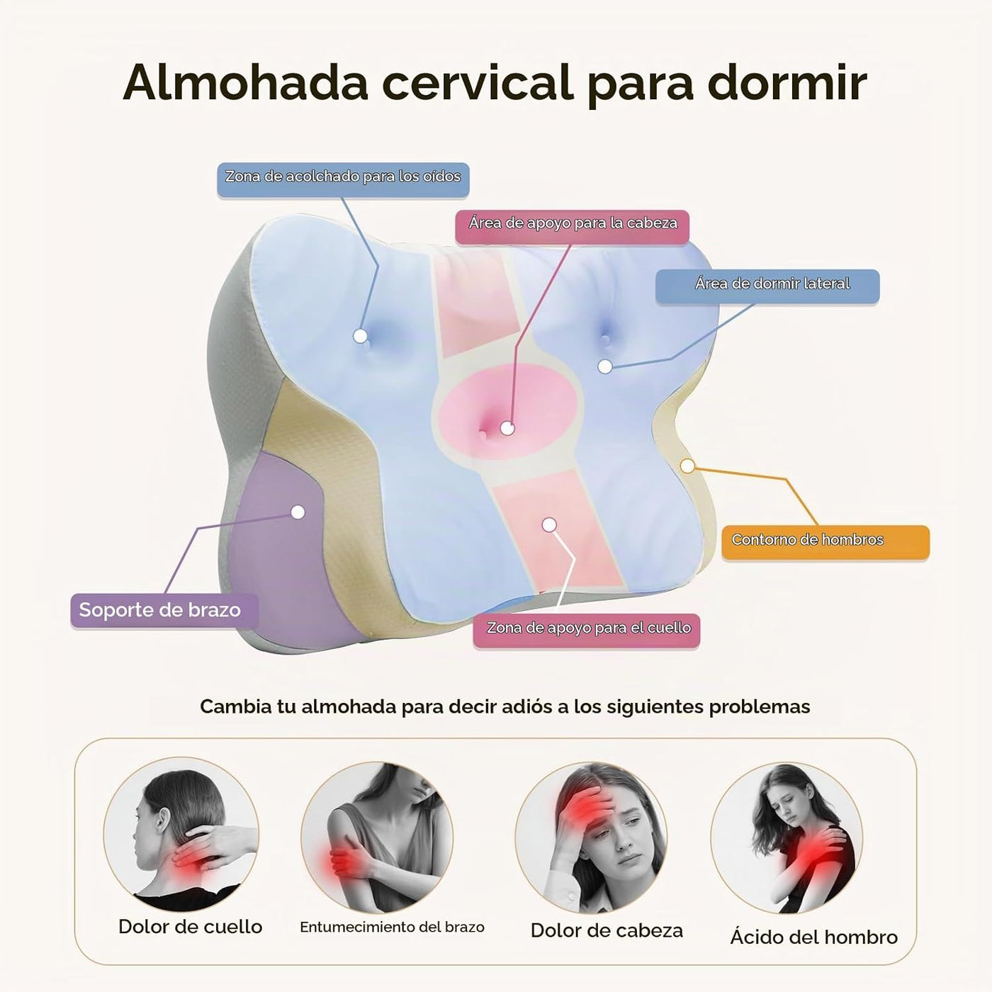 Almohada cervical para cuello y hombro, almohadas ergonómicas de es...