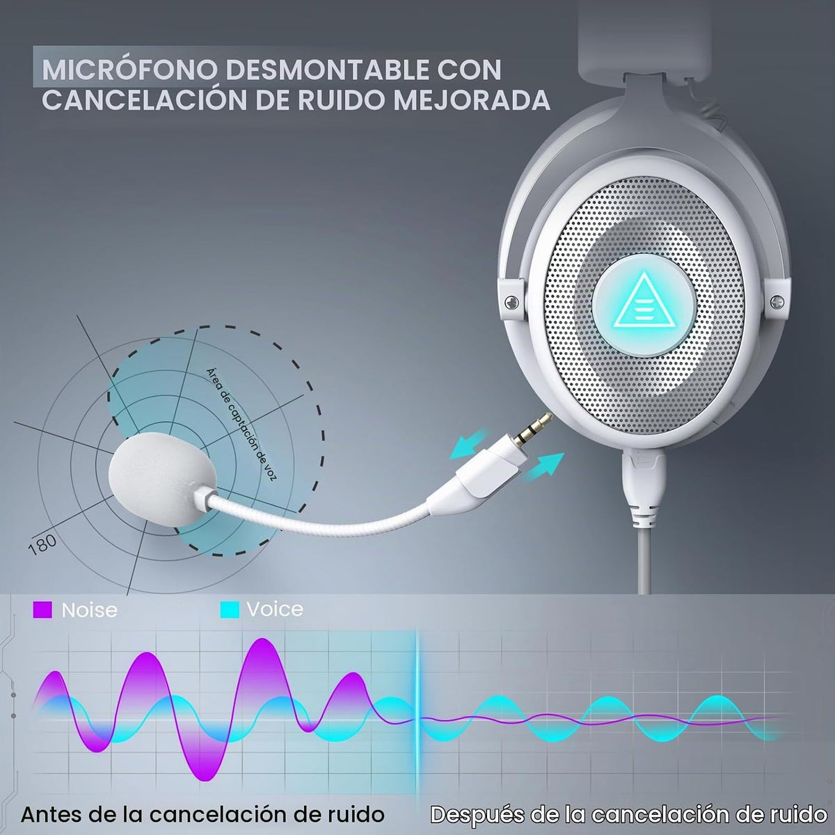 Auriculares para juegos EKSA USB para PC, auriculares de computador...