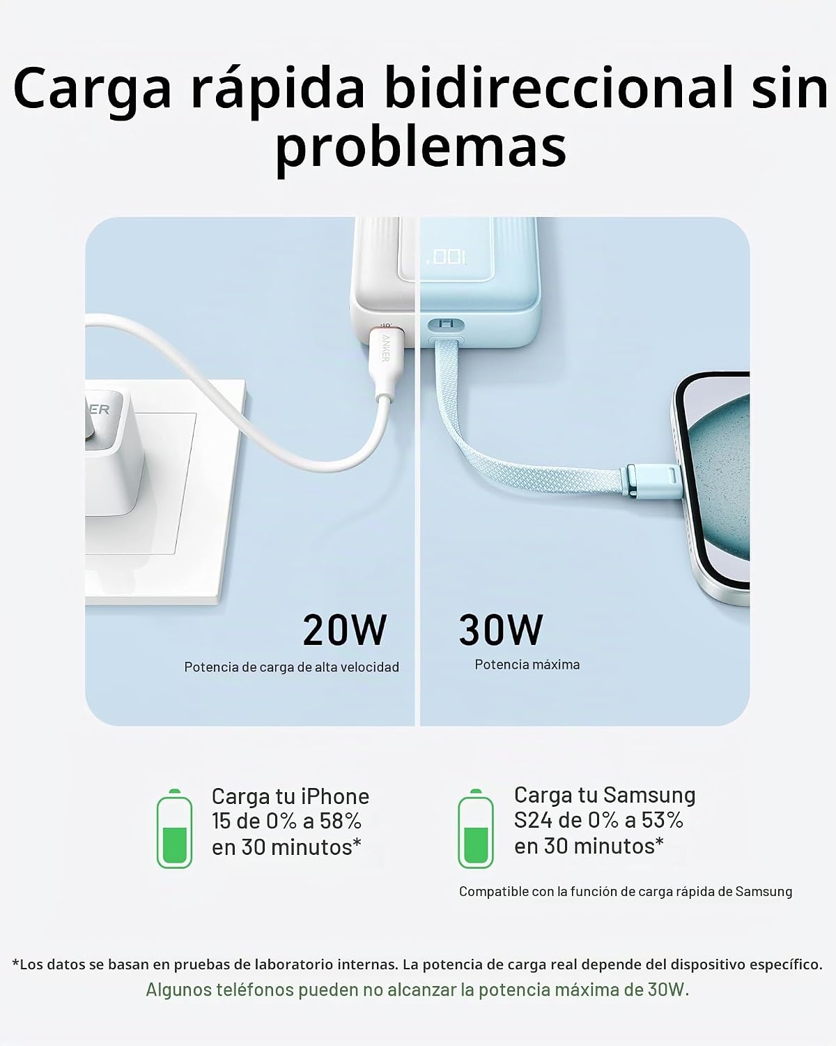 Anker Zolo Power Bank, cargador portátil de 20,000 mAh 30 W con USB...