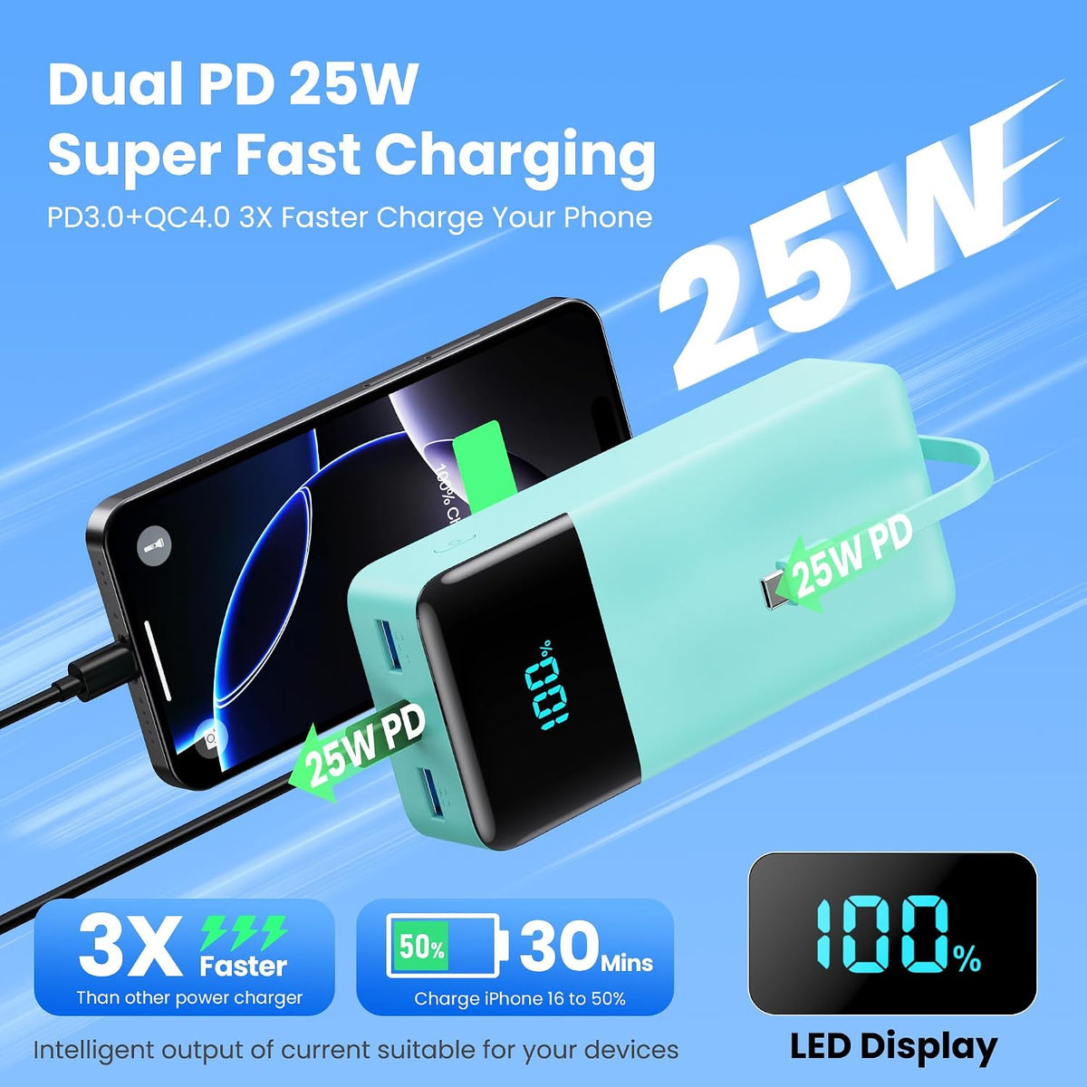 Cargador portátil de 50800 mAh con 3 cables integrados, 25 W PD QC4...