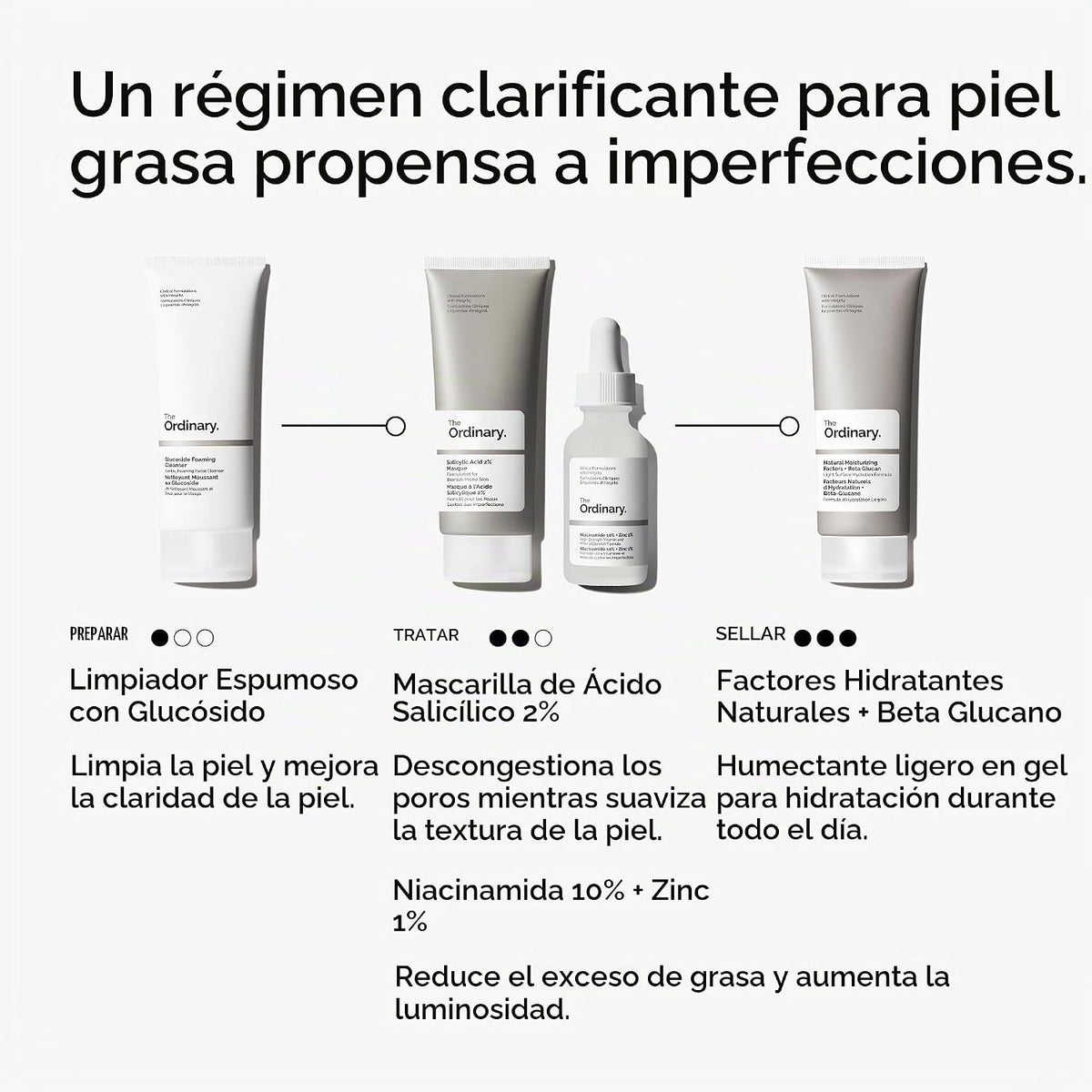 The Ordinary Mascarilla de ácido salicílico al 2%, mascarilla clari...