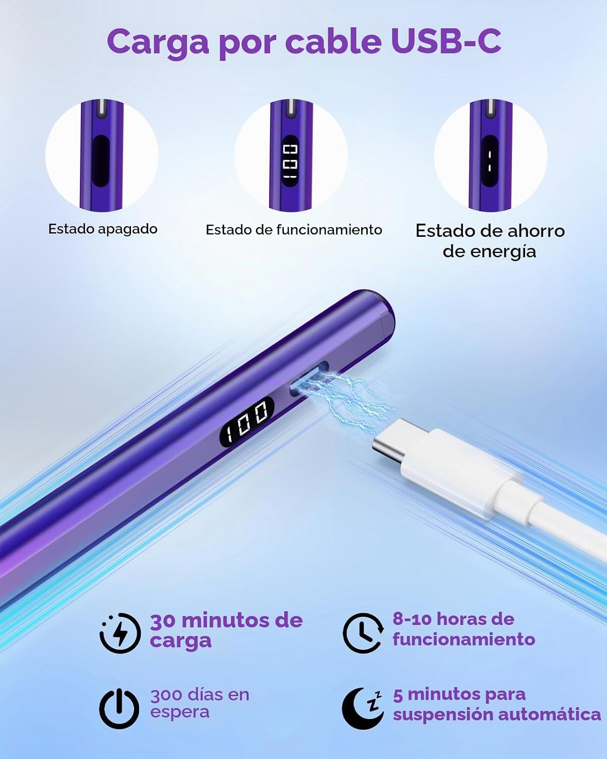 MoKo Lápiz óptico para iPad 2018-2026, lápiz de carga USB-C con pan...