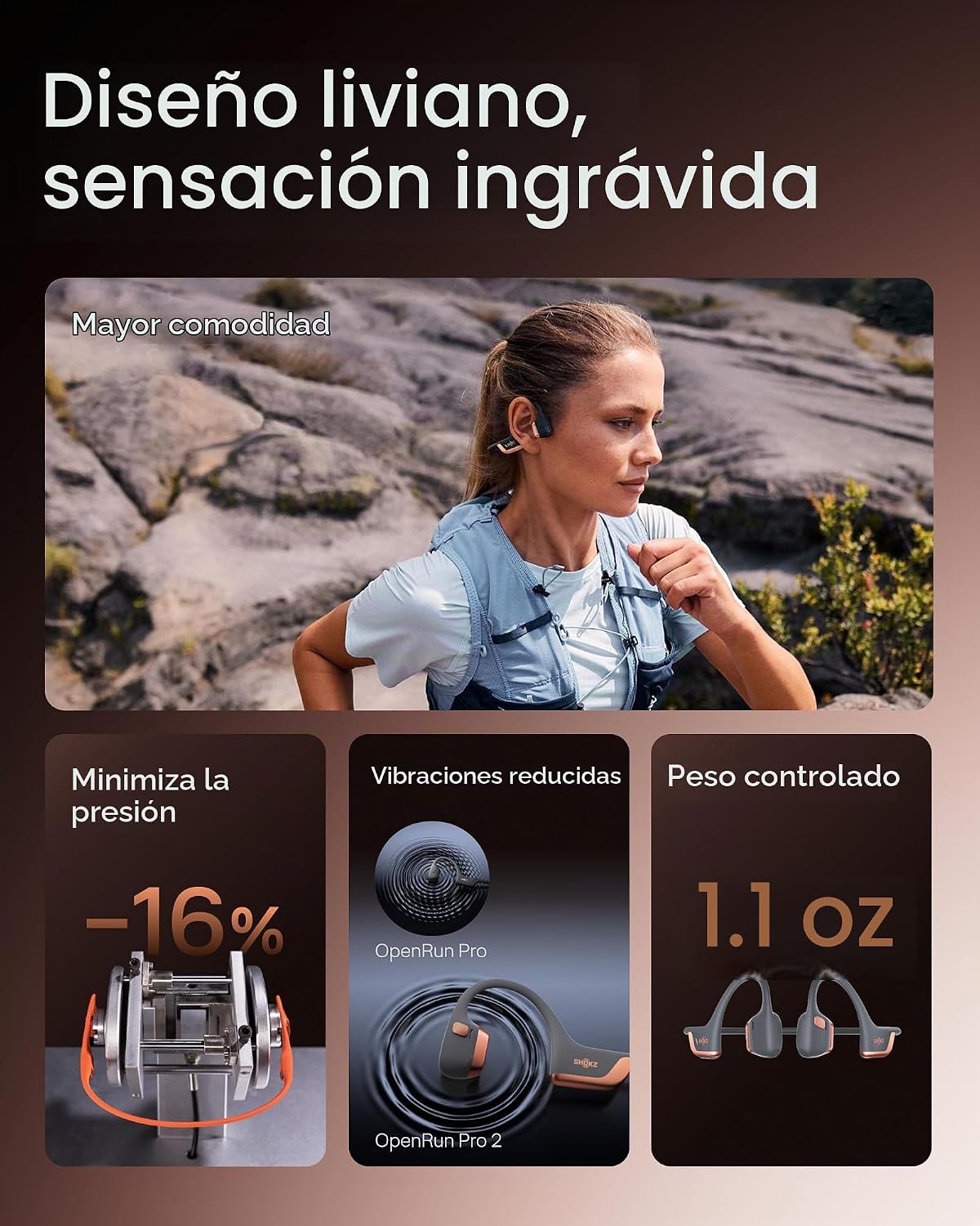 SHOKZ OpenRun Pro 2 Mini auriculares deportivos de conducción ósea,...