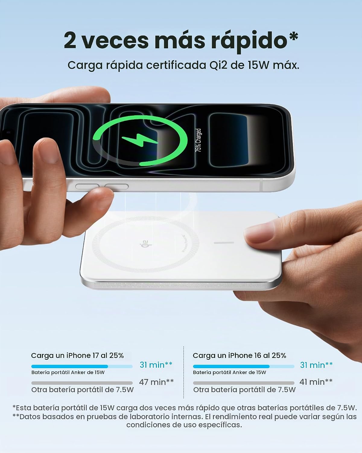 Anker Nano Magnetic Power Bank, cargador portátil de 15 W con certi...