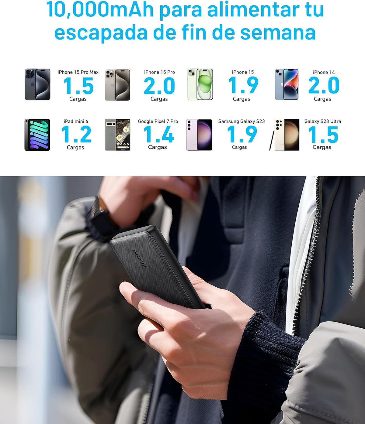 Anker Power Bank, cargador portátil de 10,000 mAh, batería PowerIQ...