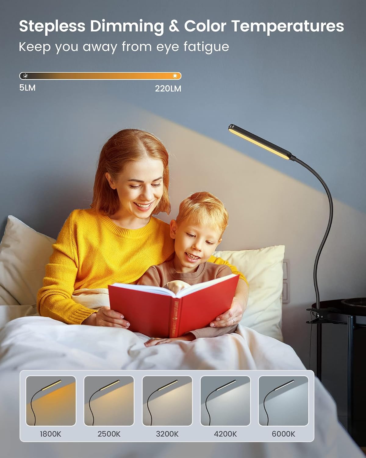 Glocusent Luz recargable USB para leer en la cama, luz con clip, co...