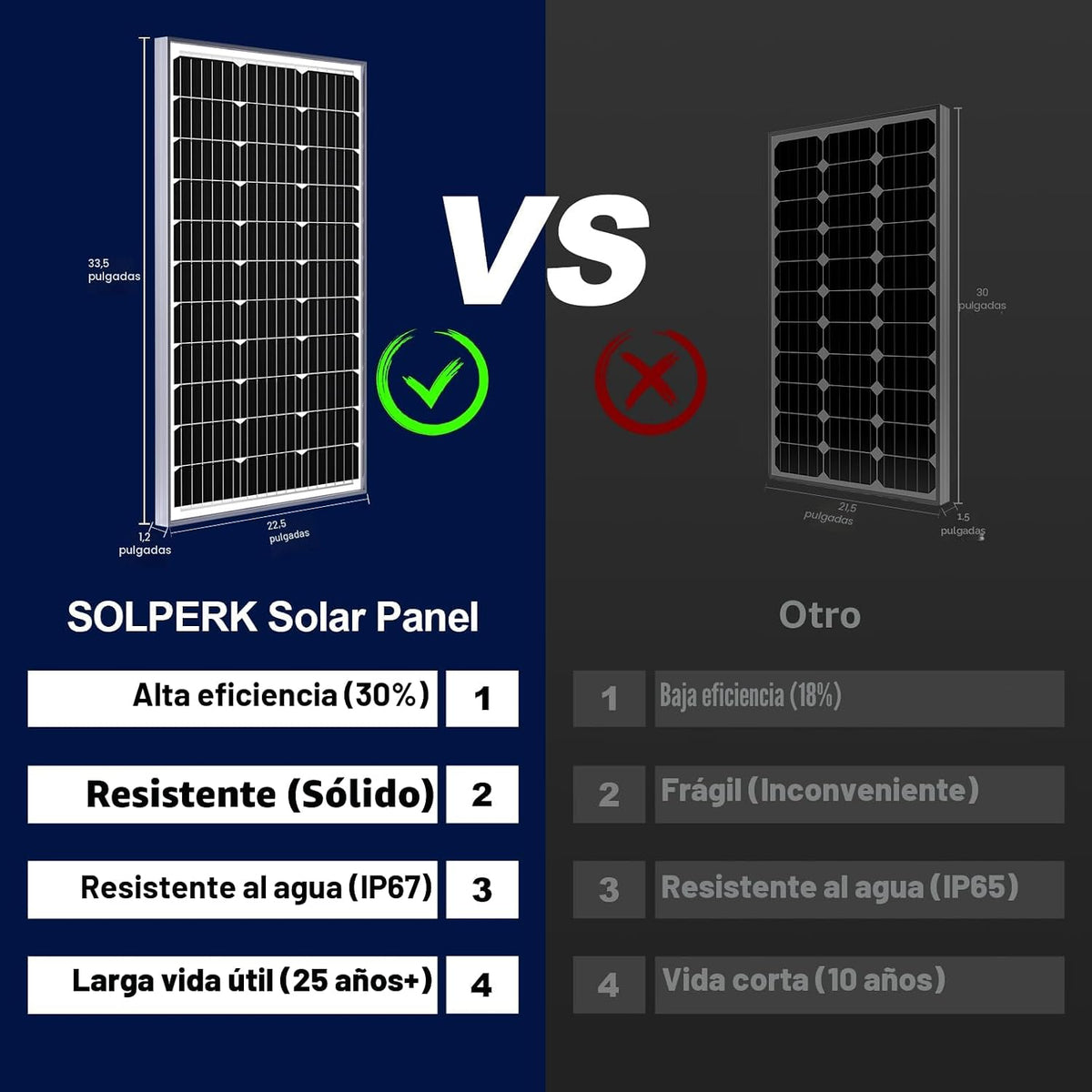SOLPERK Mantenedor solar impermeable de la batería del cargador de...