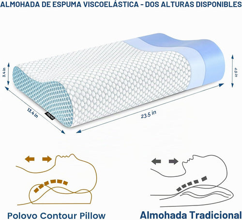 Almohada cervical de contorno de espuma viscoelástica para aliviar...