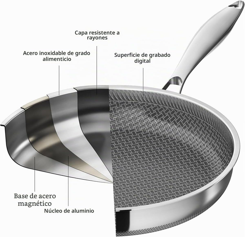 LOLYKITCH Juego de utensilios de cocina antiadherentes de cerámica...