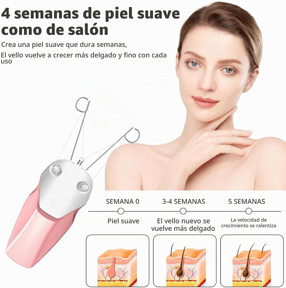 WAYCOM Depilación facial para mujeres, dispositivo de depilación el...