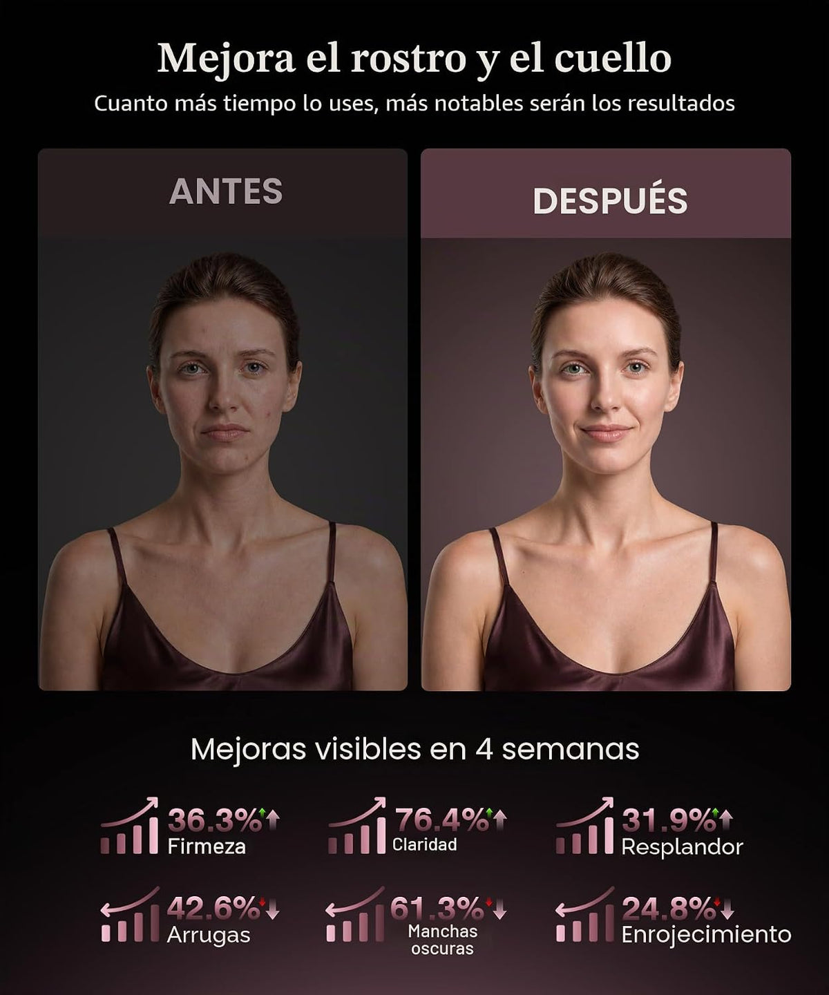 Máscara de terapia de luz roja para cara y cuello, NIR de 850 nm y...