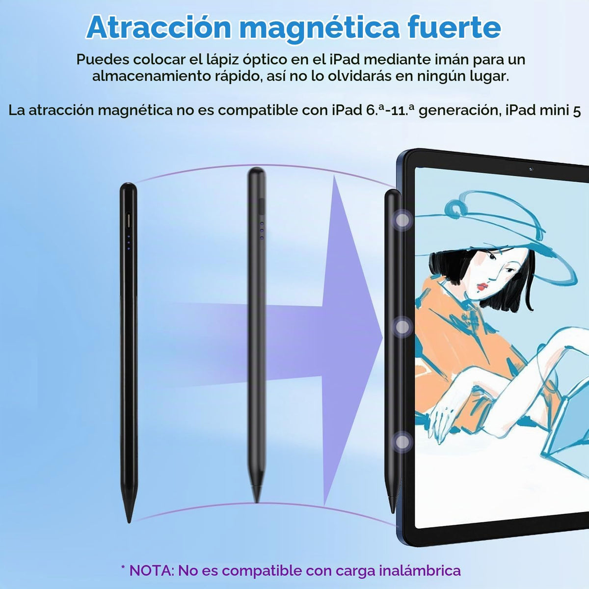 Lápiz óptico para iPad (2025-2018), sensibilidad de inclinación, re...