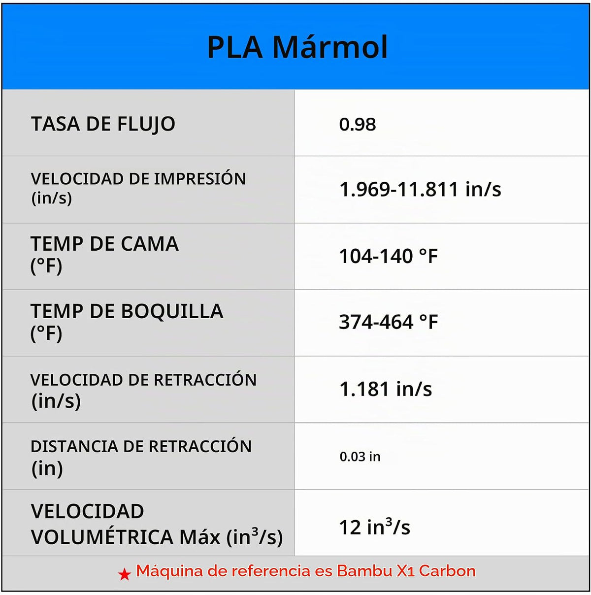 AMOLEN - Paquete de 4 carretes de filamento de ácido poliláctico ti...