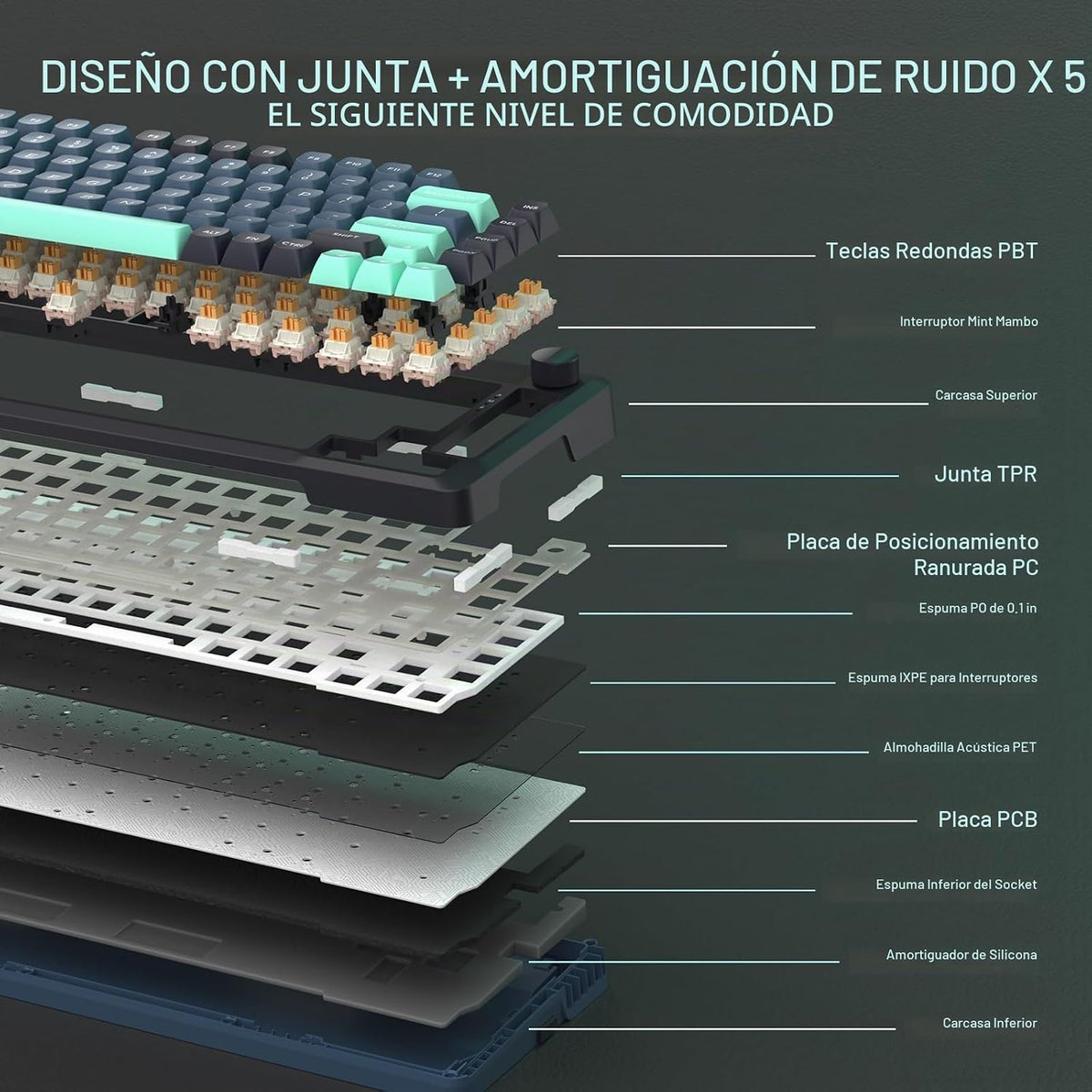 Redragon K724 PRO Teclado inalámbrico de 81 teclas para juegos, pan...