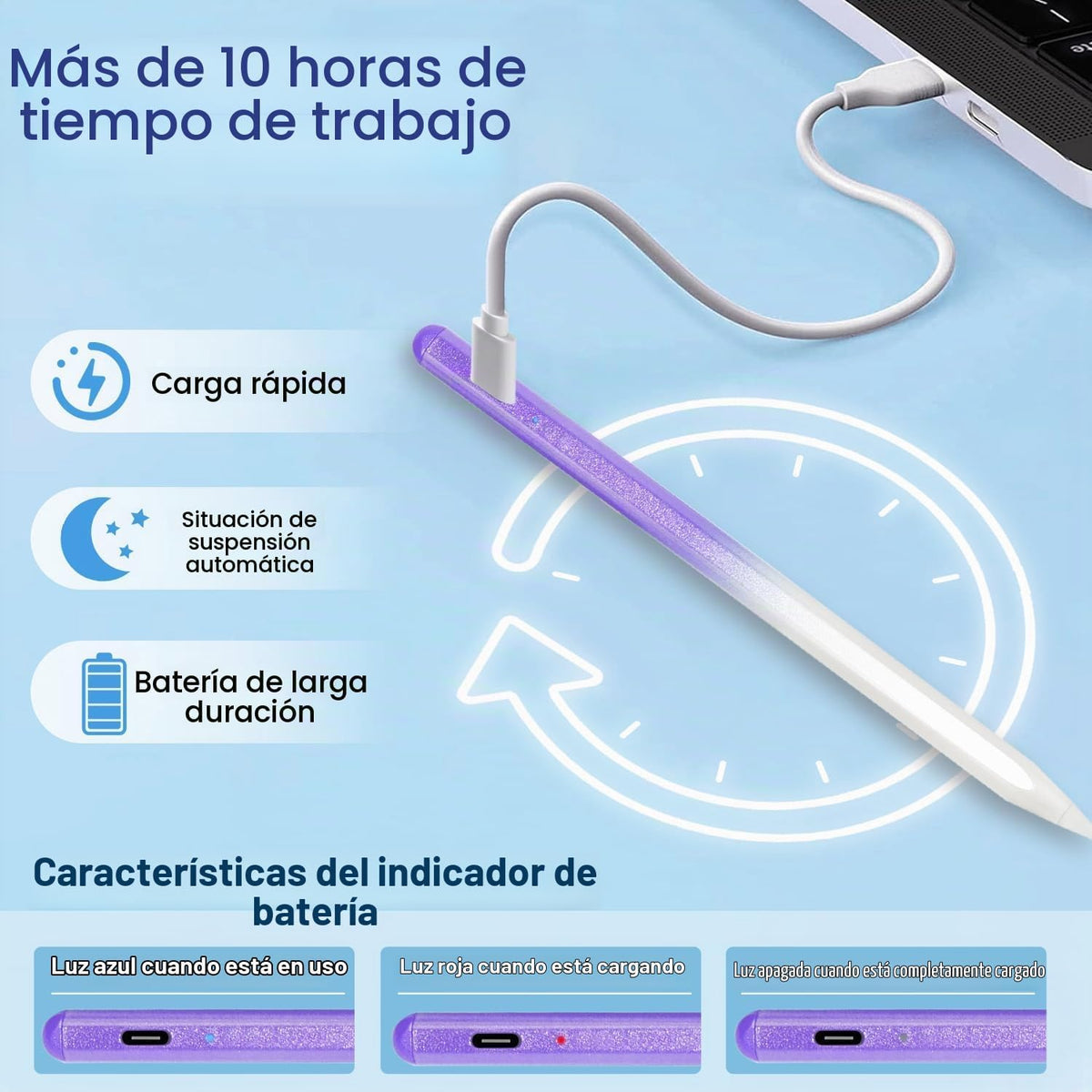 BLEBLE - Lápiz capacitivo para iPad 2018-2026, lápiz de carga rápid...