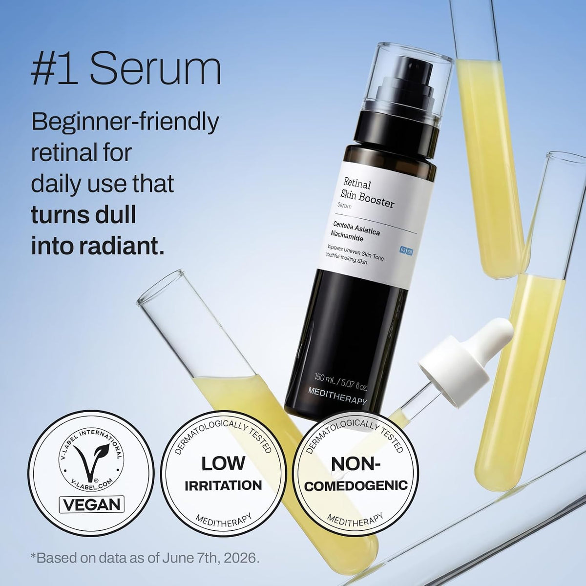 MEDITHERAPY Retinal Skin Booster Face &amp; Body Serum para pieles...