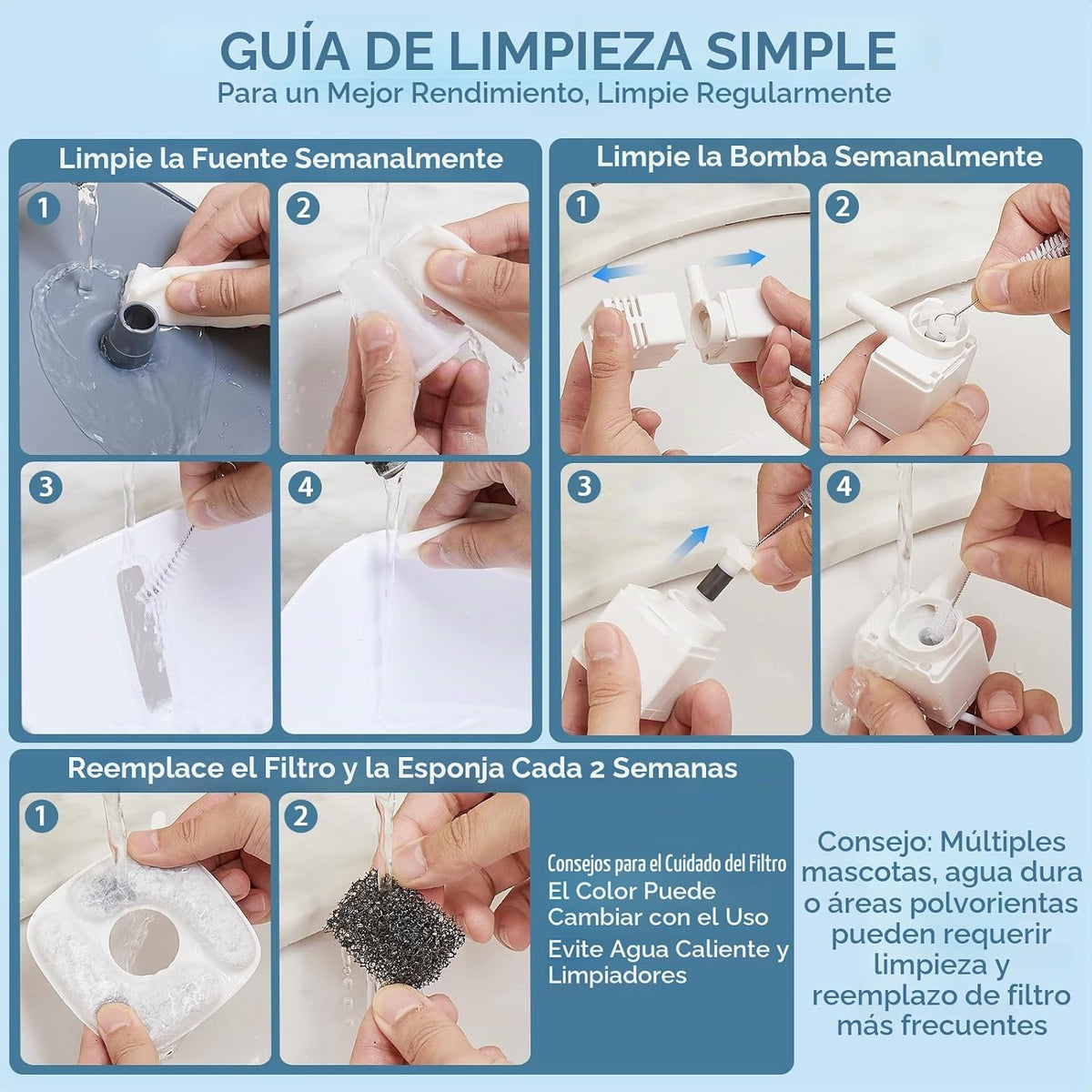 Veken Ganadora del premio a la innovación Fuente de agua para gatos...