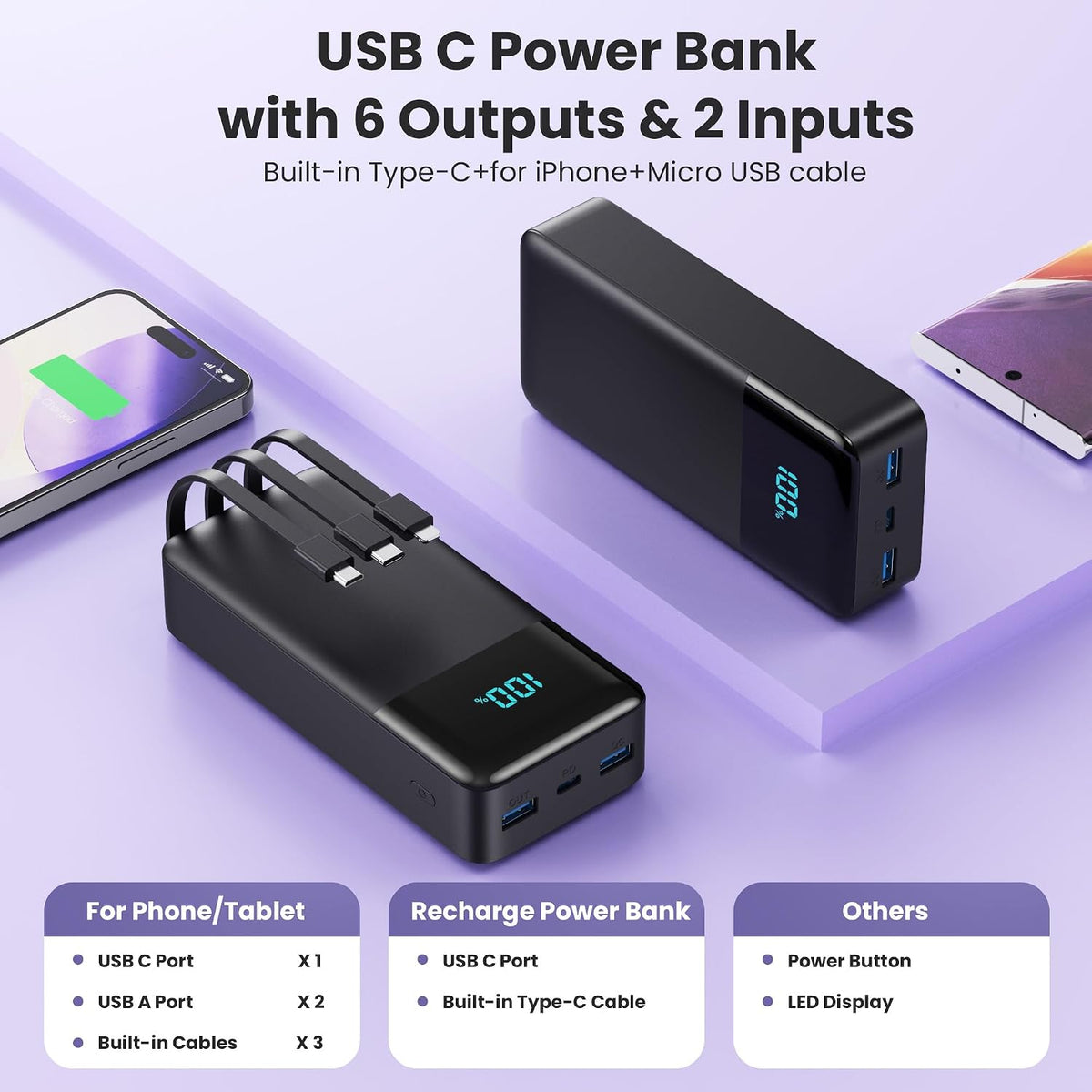 Cargador portátil de 70800 mAh, batería de carga rápida USB C de 25...