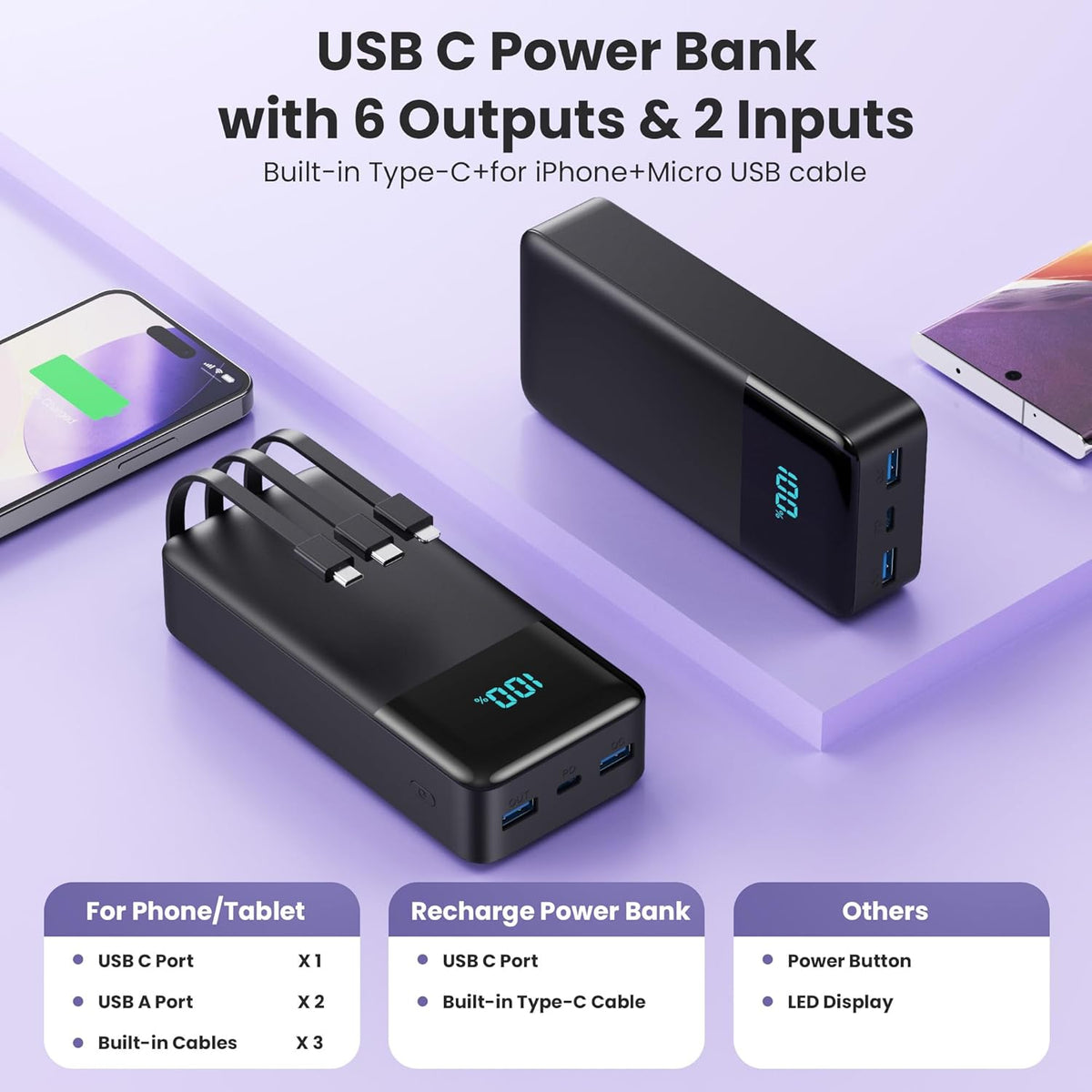 Cargador portátil de 50800 mAh, batería de carga rápida USB C de 25...