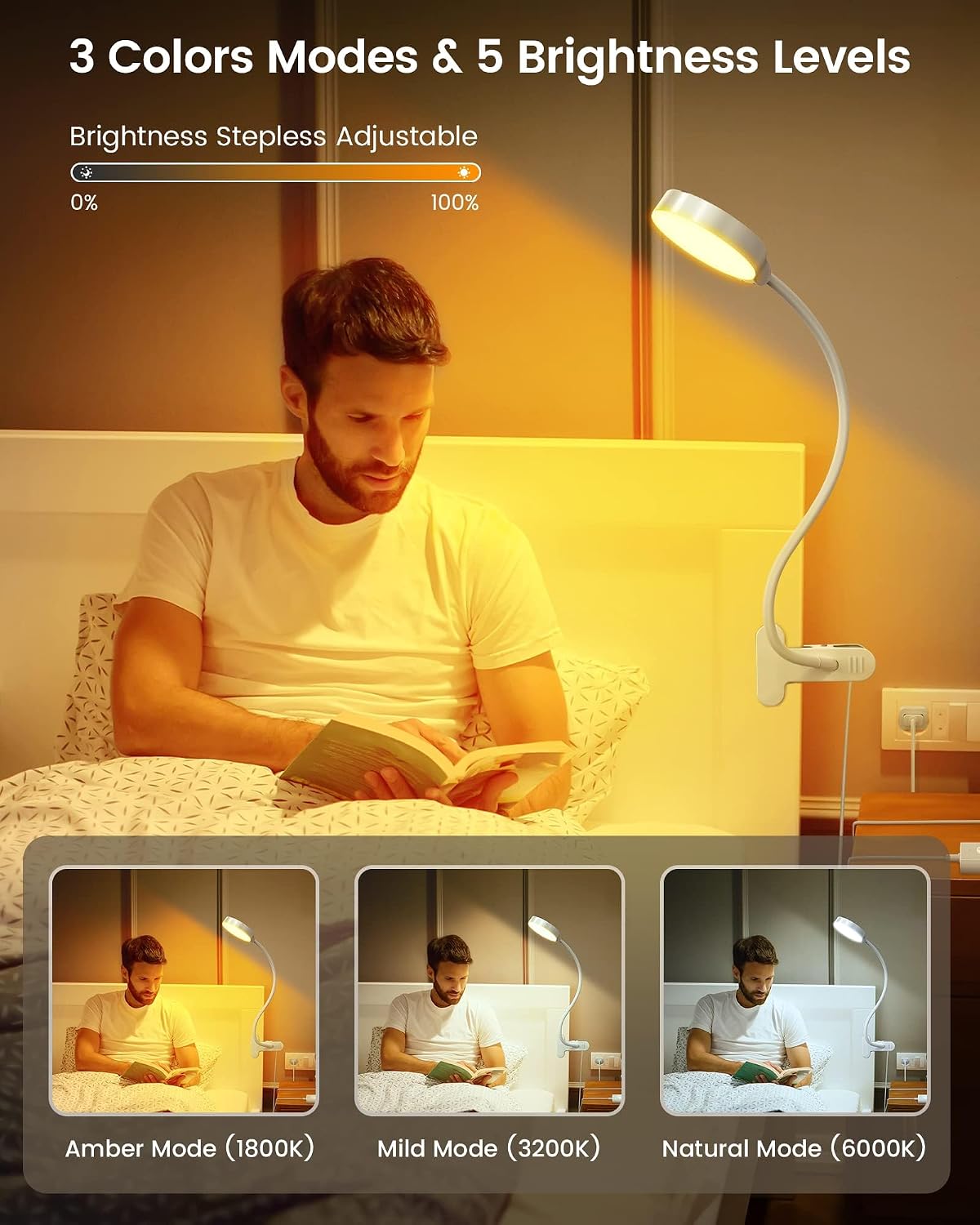 Glocusent Luz con clip y luz de libro para leer en la cama