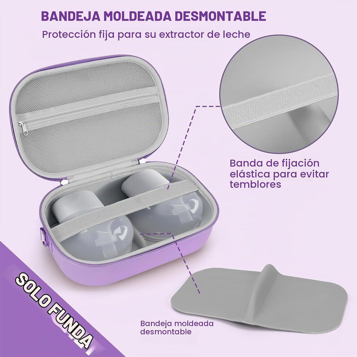Bolsa de transporte para sacaleches portátil Momcozy y Willow, uso...