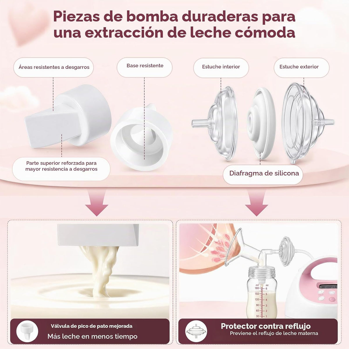 Piezas de repuesto para bomba de brida de 0.78 pulgadas compatibles...