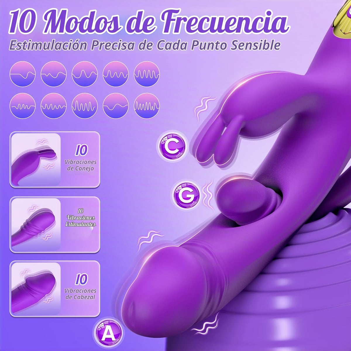 Juguetes sexuales vibradores para mujeres, vibrador de punto G 3IN1...