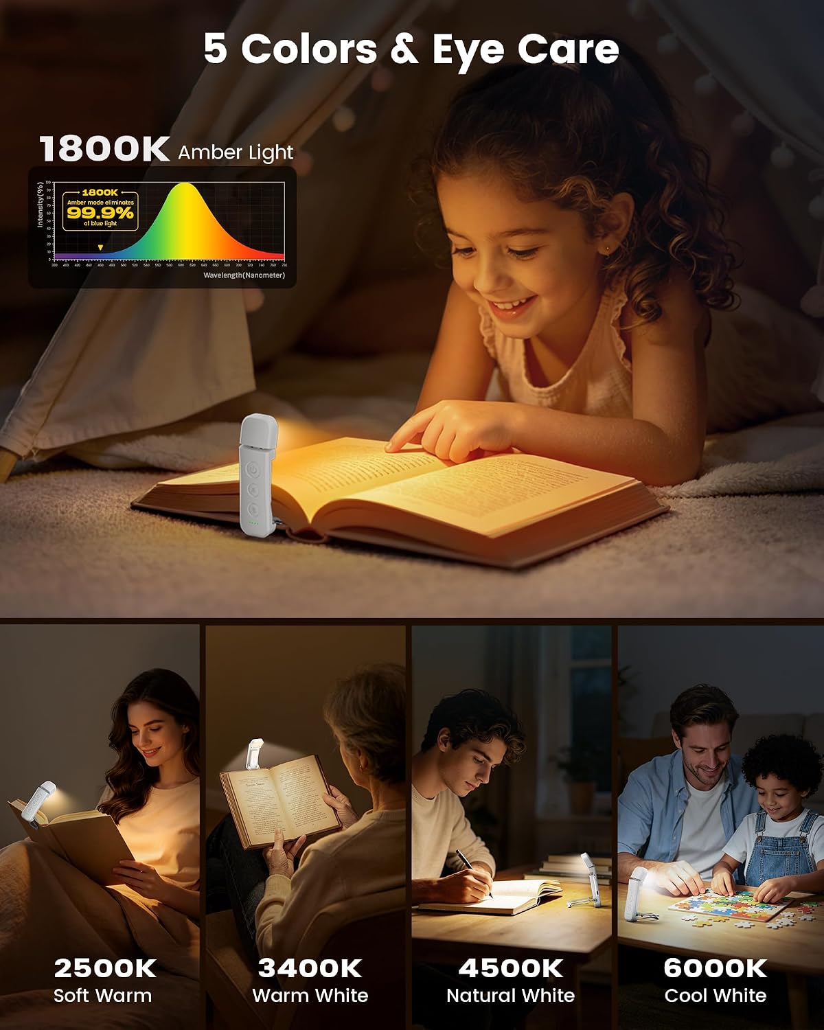Glocusent Luz de libro recargable por USB, luz de lectura LED portá...