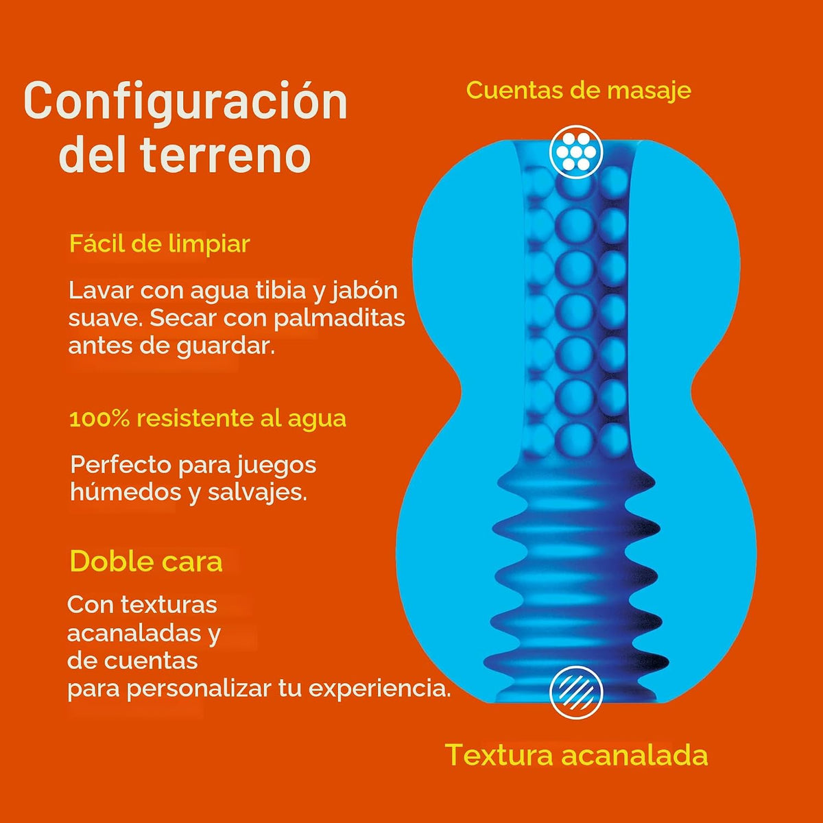 Hello Cake Stroker, Juguete Sexual de Doble Cara para Hombres y Par...
