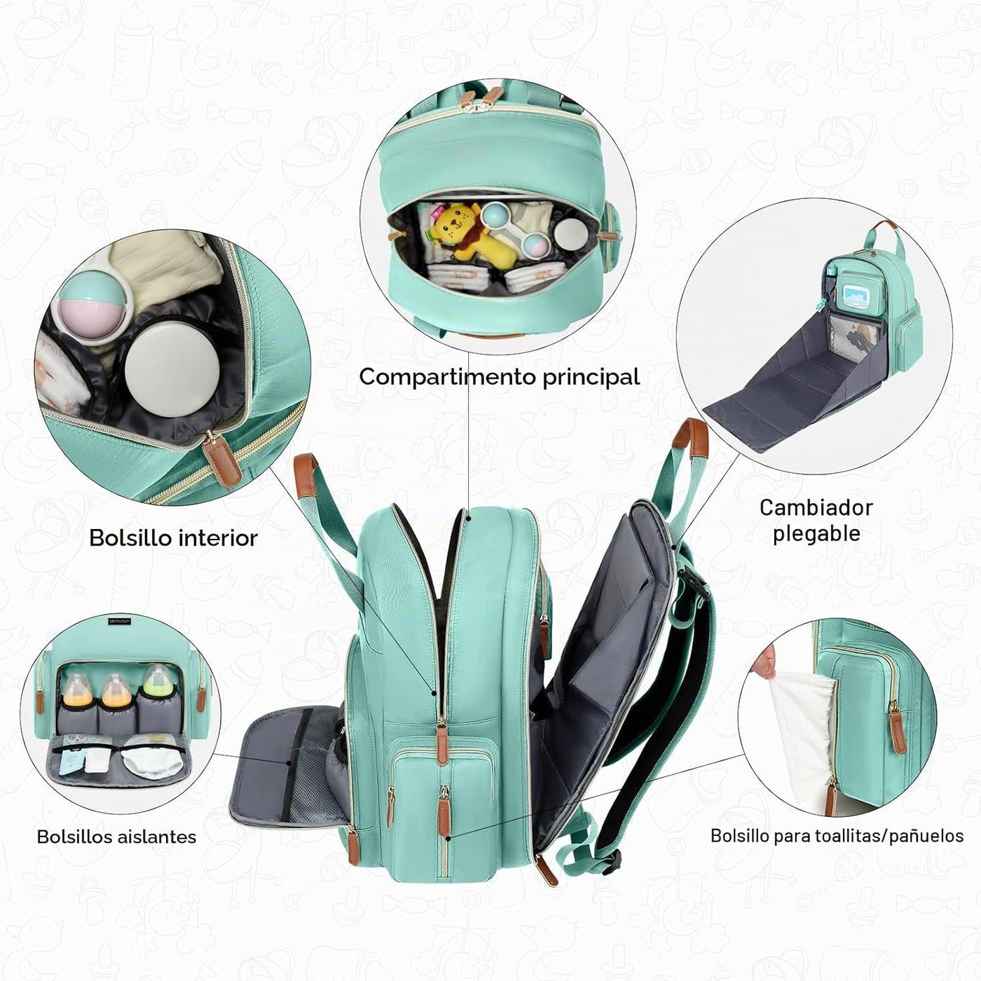 WITSTEP Mochila para pañales con cambiador, organizador de bolsas d...