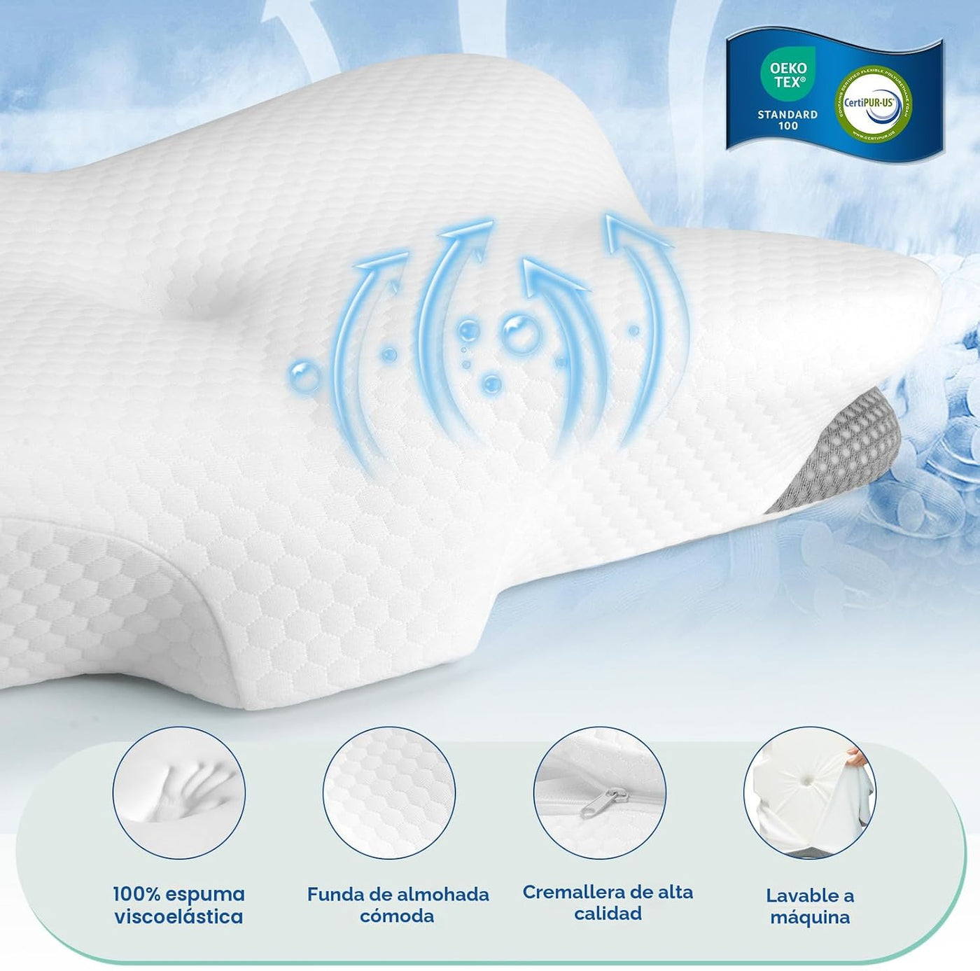 JOYENERGY Almohada cervical ergonómica de espuma viscoelástica para...