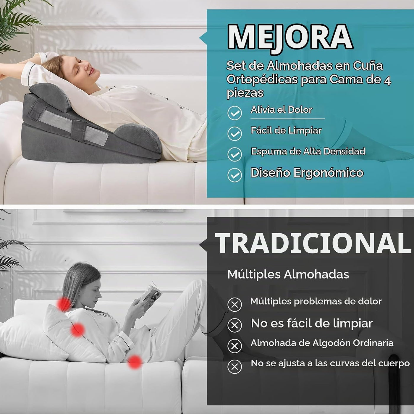 WGAKCED Juego de 4 almohadas de cuña para después de la cirugía, al...