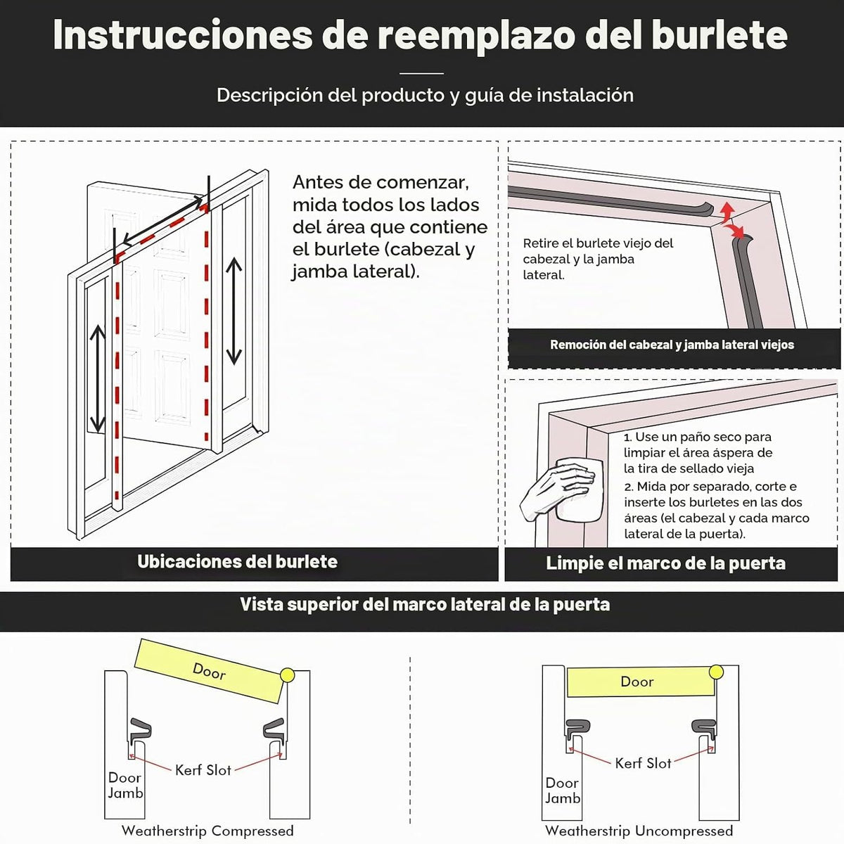 BBTO Burlete Sellado de Puerta Exterior Burlete para Ventana Espuma...
