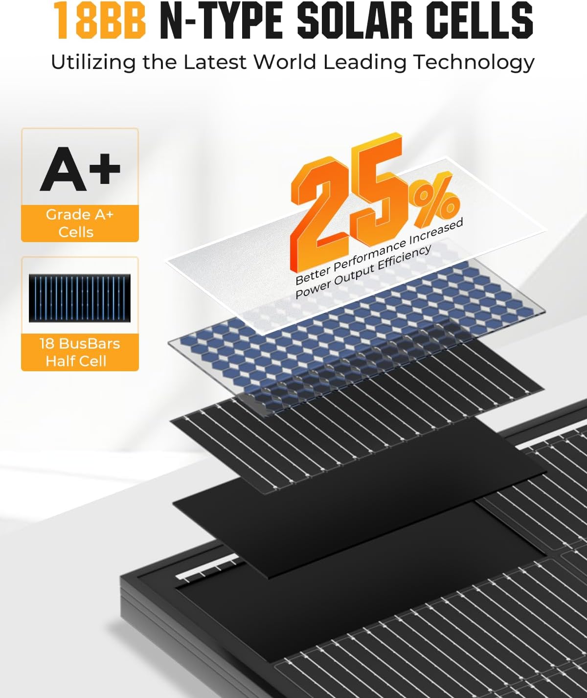 Panel solar de 1200 vatios, paneles solares de 200W 6Pack 25% de al...