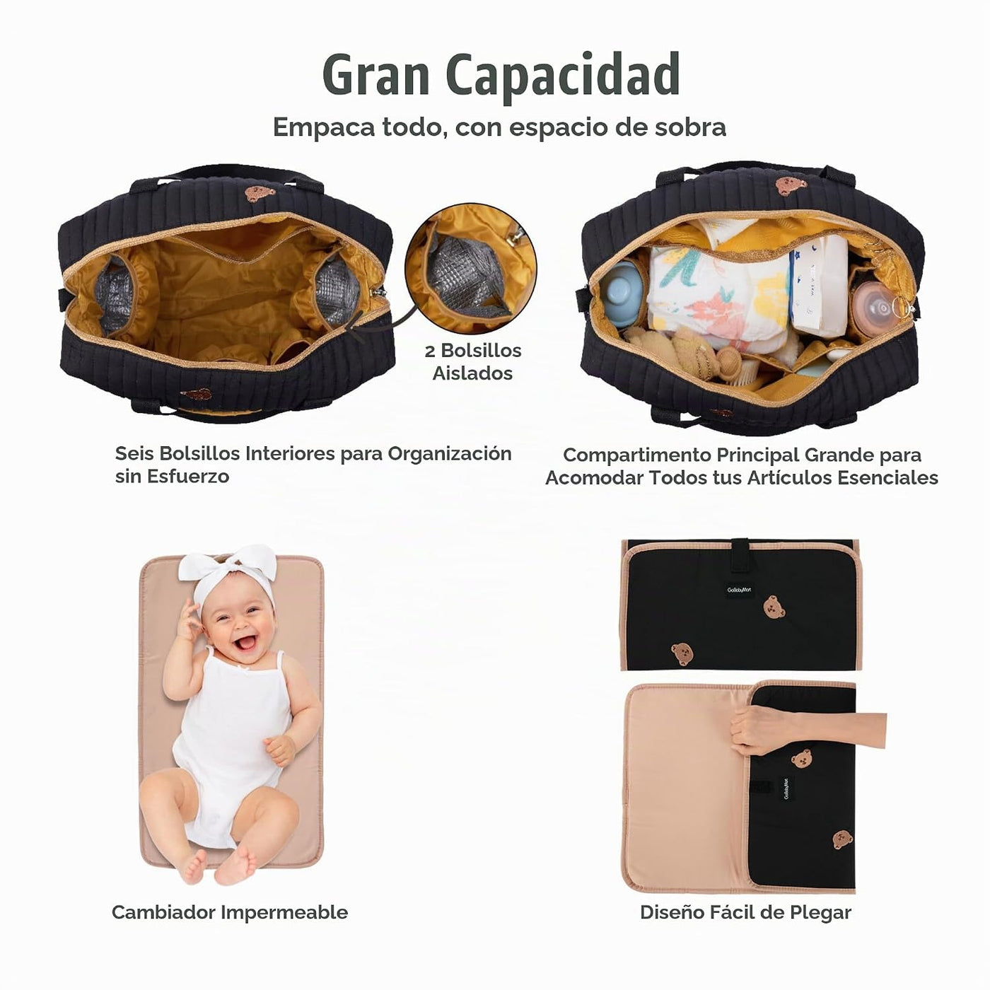 GOBABYMART Set de 3 bolsas de pañales, bolsa hospital para parto y...
