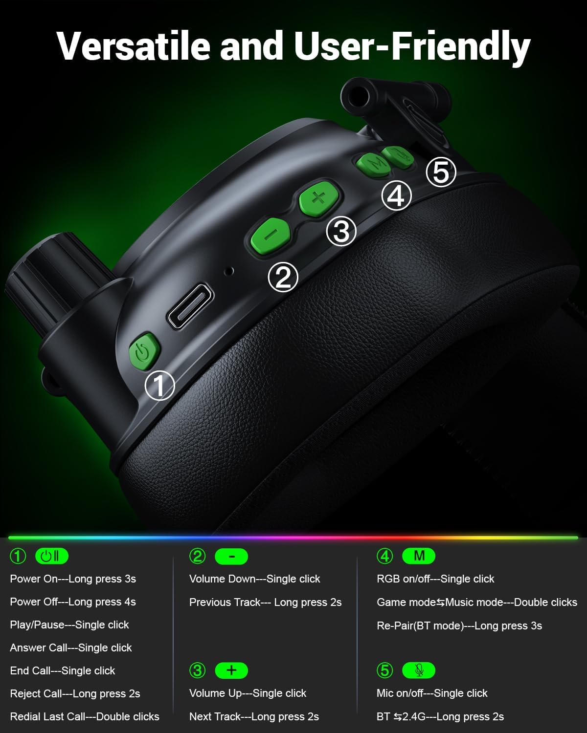 Auriculares inalámbricos para juegos con micrófono para PS5, PS4 y...