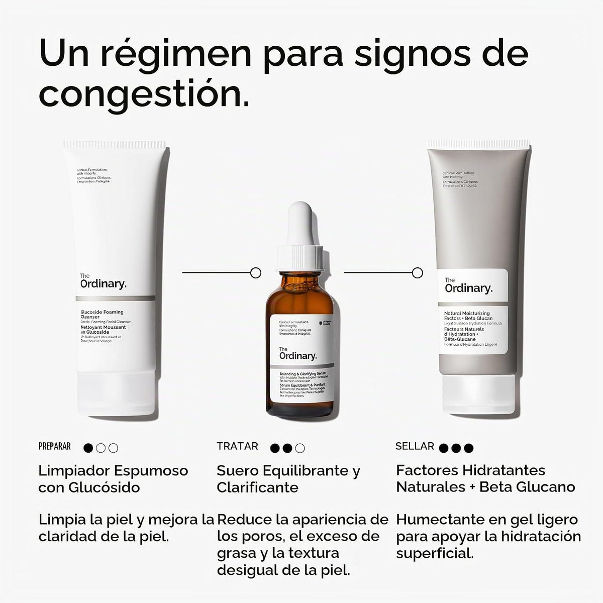 The Ordinary Balancing & Clarifying Serum, solución multiactiva par...
