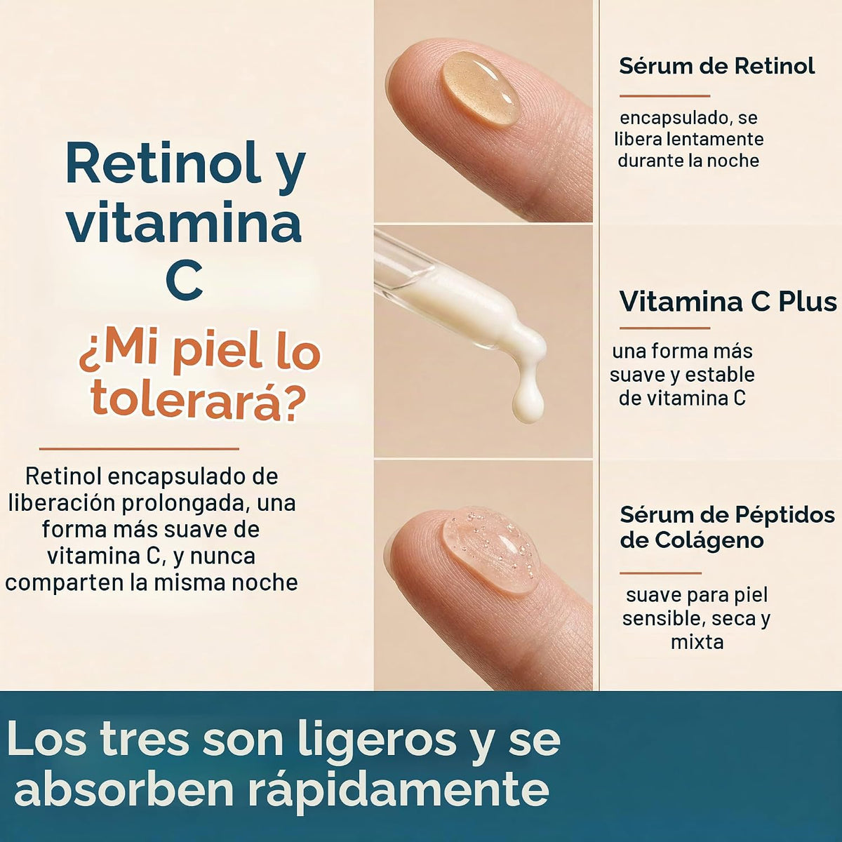 Eva Naturals Trifecta Set de Suero Facial \u2013 Retinol, Vitamina...